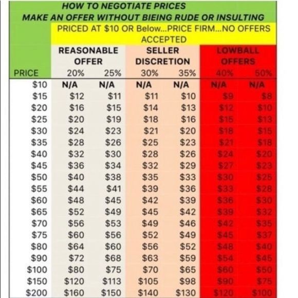 ⭐️Too rated seller fast shipper 📦 - Picture 2 of 6